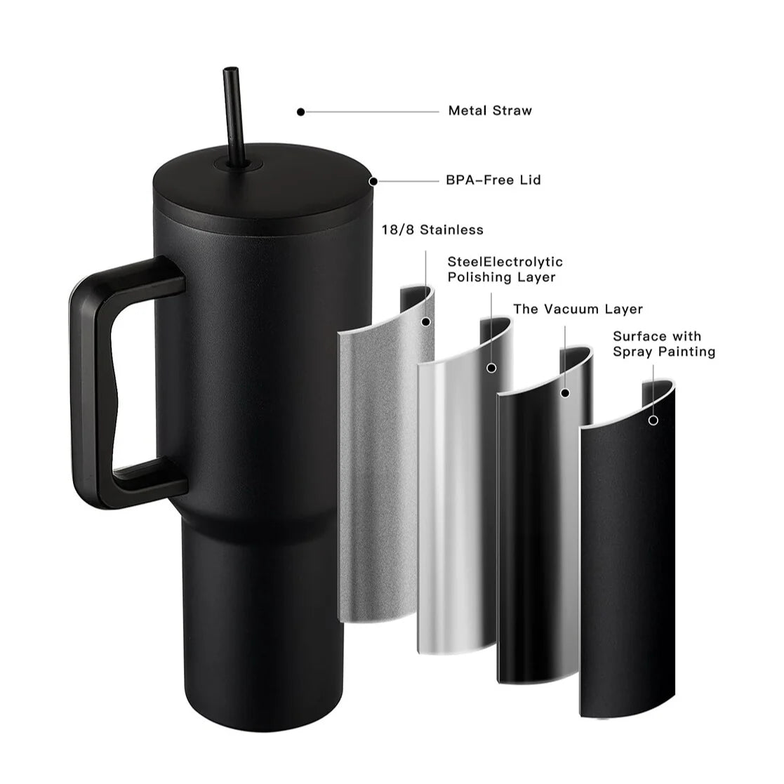 Personalized Cheer 2.0 — 1200ml Leak Resistant Tumbler With Handle, Straw and Lid